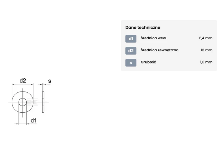 Podkładka M6x18 schem at.png