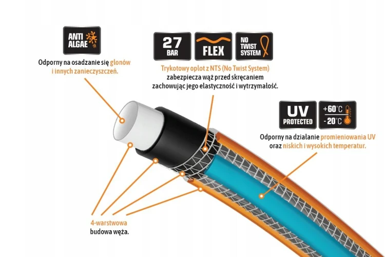 Wąż ogrodowy PROFESSIONAL- EXTRA FLEX . 30m TEGER T-O-NWO12PRO.png