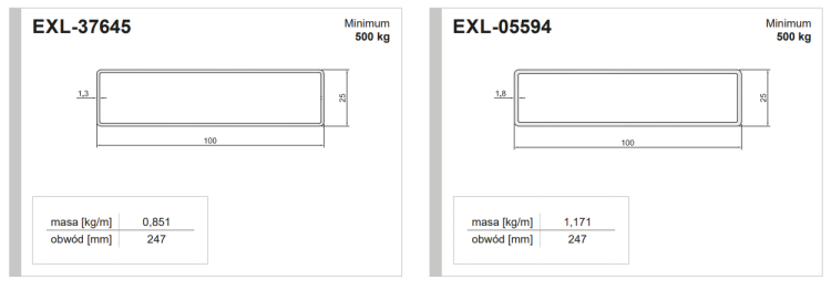 Deska Aluminiowa do Naczep Gr.25x100x3300mm Pod Plandekę, Stelażowa.png