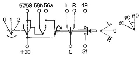 Włącznik wielofunkcyjny COBO Massey Ferguson 3554816M92