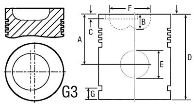7c38acf0de7235c4f6647591c6544942