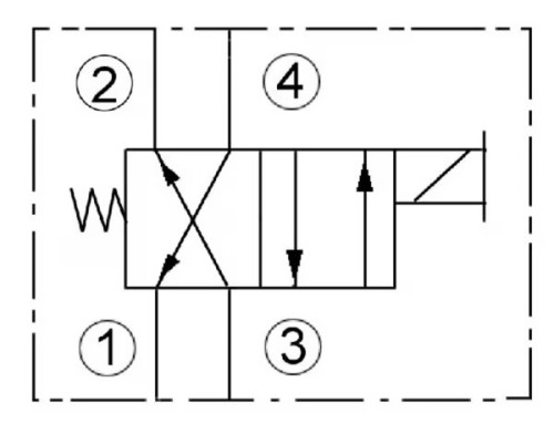 2a544758d2fbb238e2a43935a9944f82