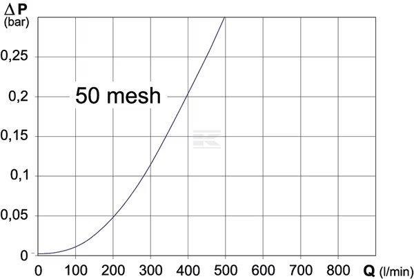 a99f88891073f30744c6624e9b6c7a61