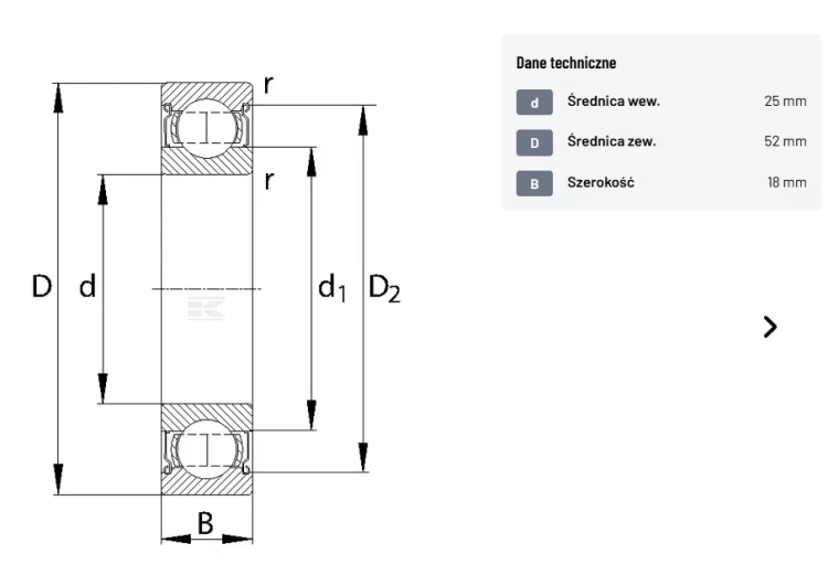 Łożysko kulkowe zwykłe 25x52x18 mm SKF 62205 2RS