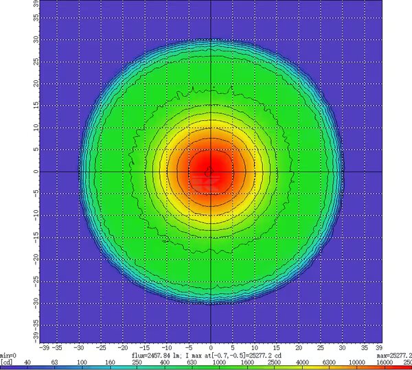 Lampa robocza LED 40W do Claas 71.8x83.8x126.2mm LA10444