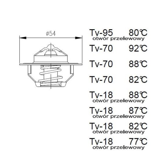 5035402abe910398eb494cc2c2631adf