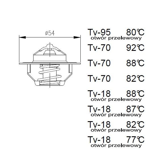 5035402abe910398eb494cc2c2631adf