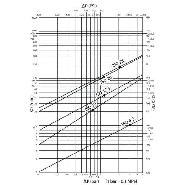 e41498a33a2f2eeae7a195e31843d666