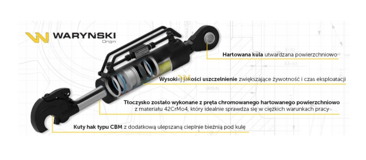Łącznik Centralny Hydrauliczny KAT 3 674-882mm 32mm Waryński 1.png
