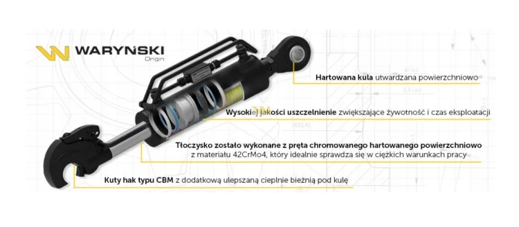 Łącznik Centralny Hydrauliczny KAT 3 674-882mm 32mm Waryński 1.png